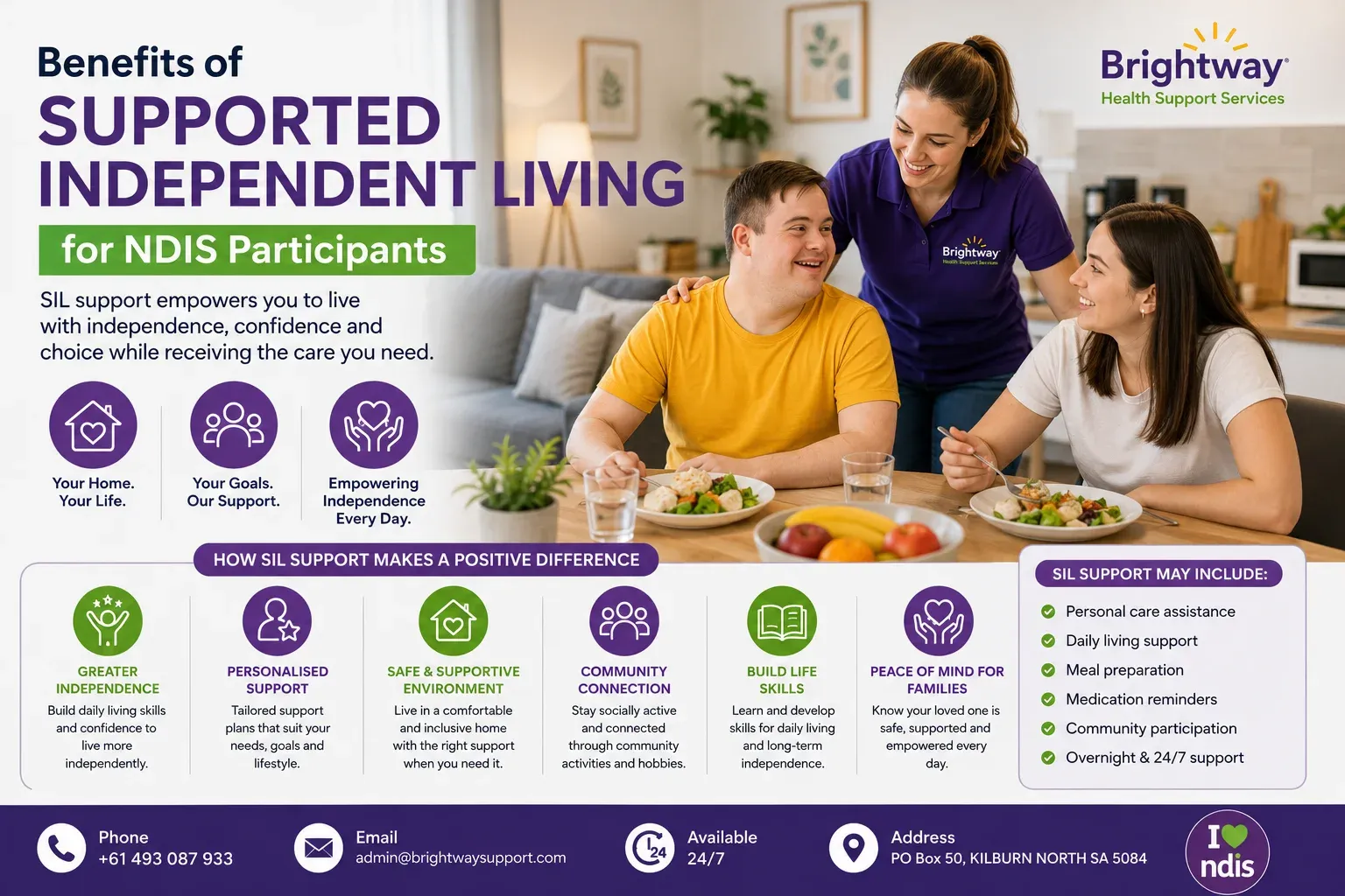The Importance of Community Participation for People with Disability: Benefits, Barriers & How to Get Started